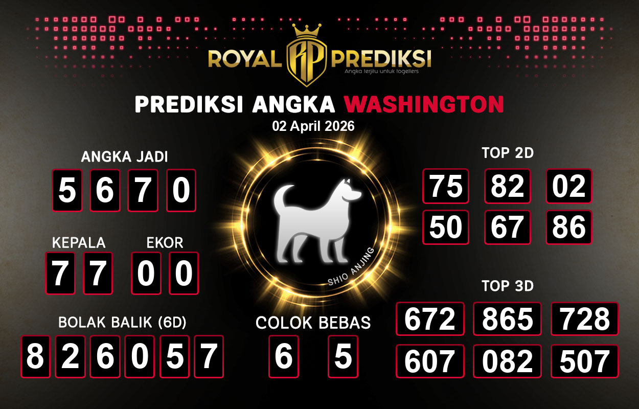 Prediksi-WASHINGTON-2-April-2026-Hari-Kamis.png