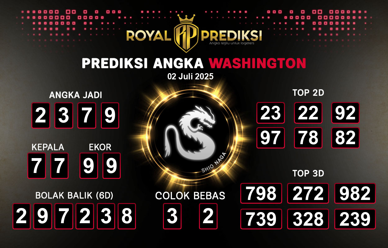 Prediksi-WASHINGTON-2-Juli-2025-Hari-Rabu.png