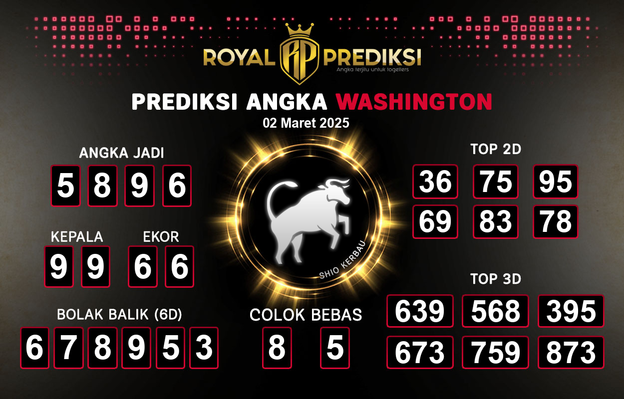 Prediksi-WASHINGTON-2-Maret-2025-Hari-Minggu.png