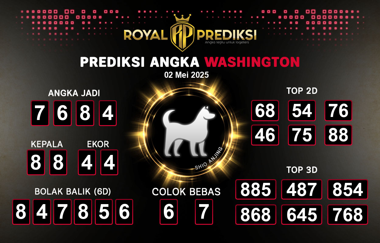 Prediksi-WASHINGTON-2-Mei-2025-Hari-Jumat.png