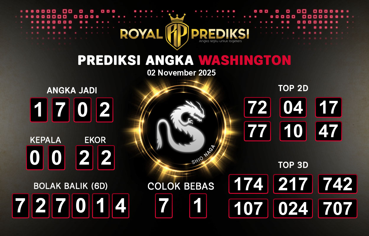 Prediksi-WASHINGTON-2-November-2025-Hari-Minggu.png