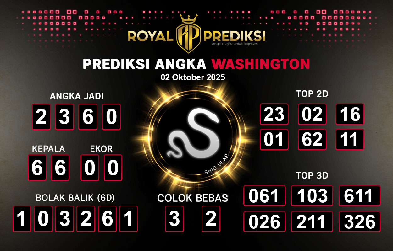 Prediksi-WASHINGTON-2-Oktober-2025-Hari-Kamis.png