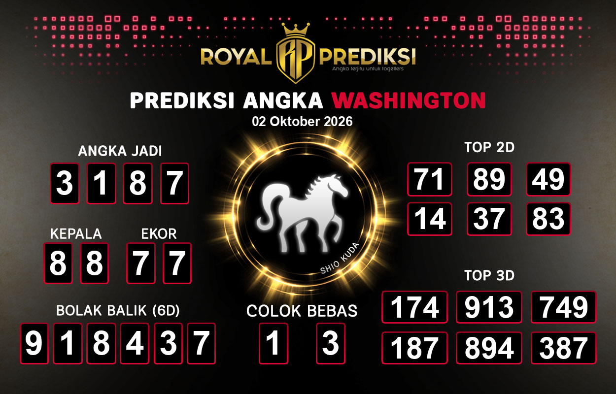 Prediksi-WASHINGTON-2-Oktober-2026-Hari-Jumat.png