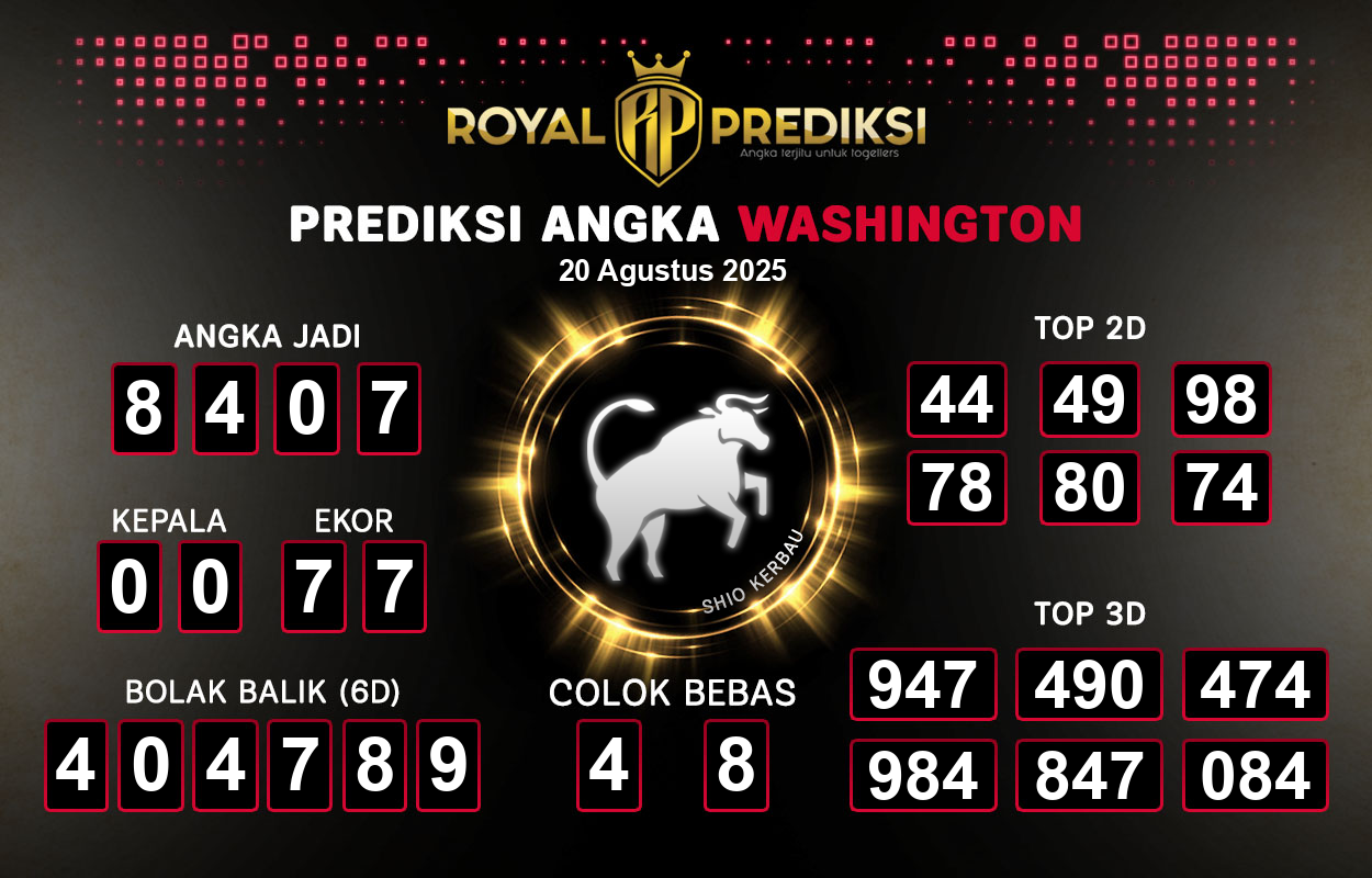 Prediksi-WASHINGTON-20-Agustus-2025-Hari-Rabu.png