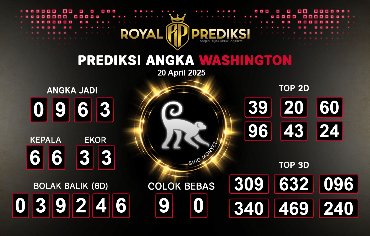 Prediksi-WASHINGTON-20-April-2025-Hari-Minggu.png
