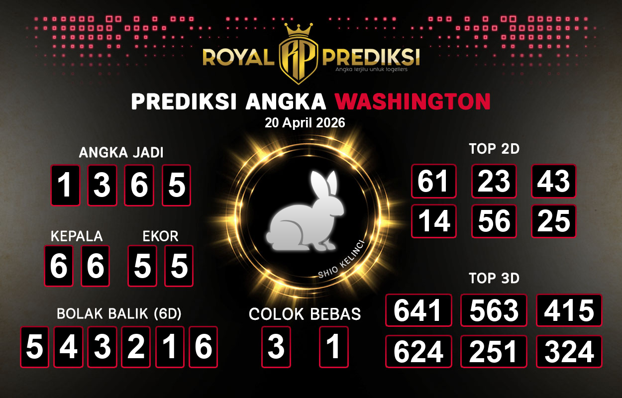 Prediksi-WASHINGTON-20-April-2026-Hari-Senin.png