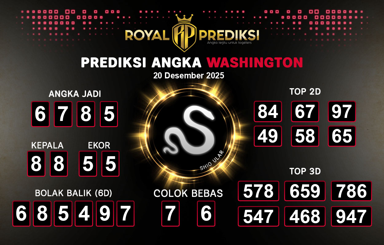Prediksi-WASHINGTON-20-Desember-2025-Hari-Sabtu.png