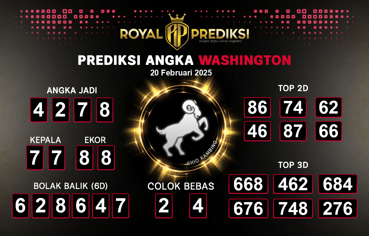 Prediksi-WASHINGTON-20-Februari-2025-Hari-Kamis.png