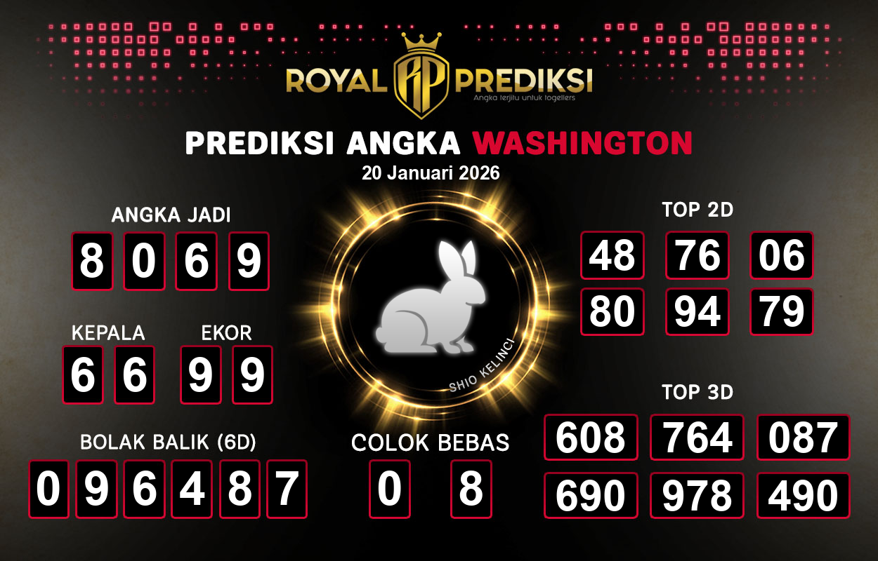 Prediksi-WASHINGTON-20-Januari-2026-Hari-Selasa.png