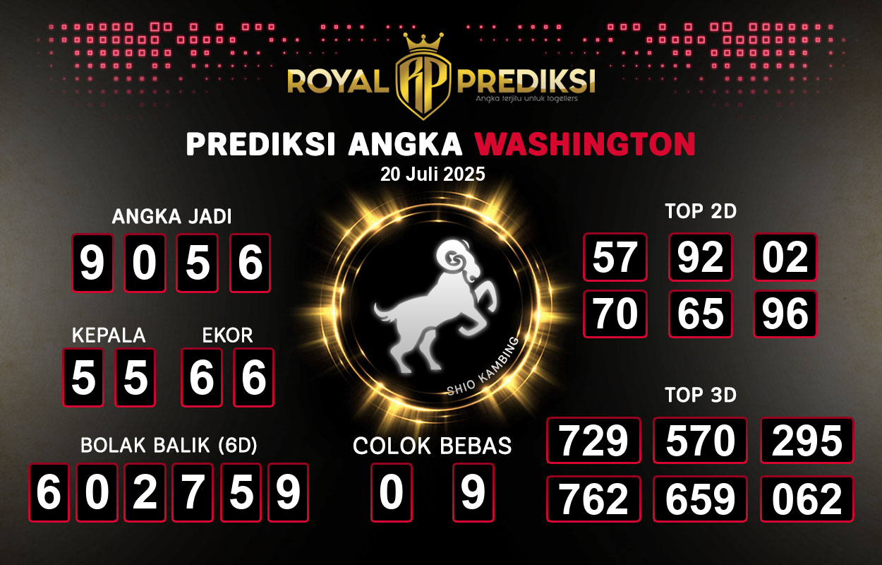 Prediksi-WASHINGTON-20-Juli-2025-Hari-Minggu.png