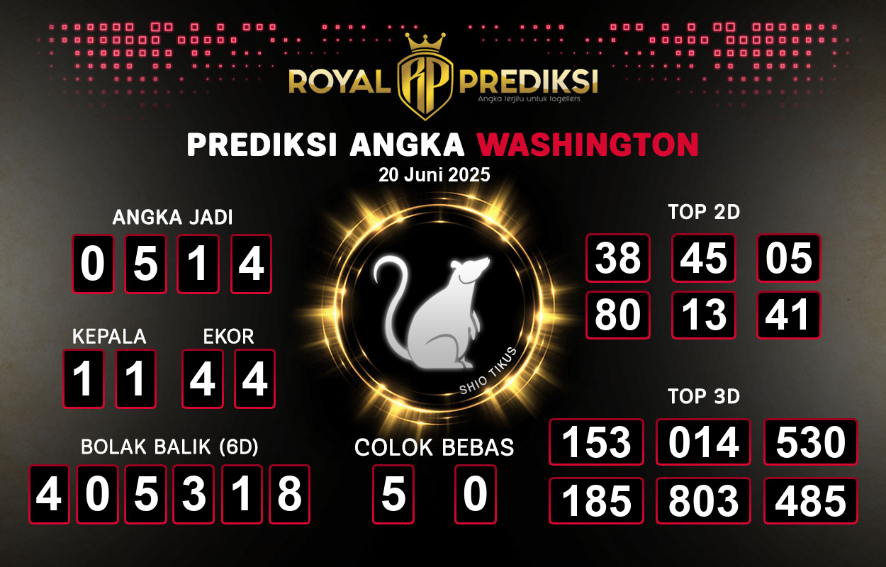 Prediksi-WASHINGTON-20-Juni-2025-Hari-Jumat.png