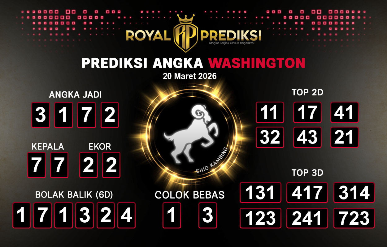 Prediksi-WASHINGTON-20-Maret-2026-Hari-Jumat.png
