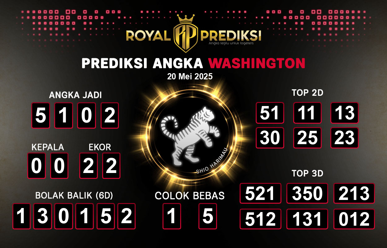 Prediksi-WASHINGTON-20-Mei-2025-Hari-Selasa.png