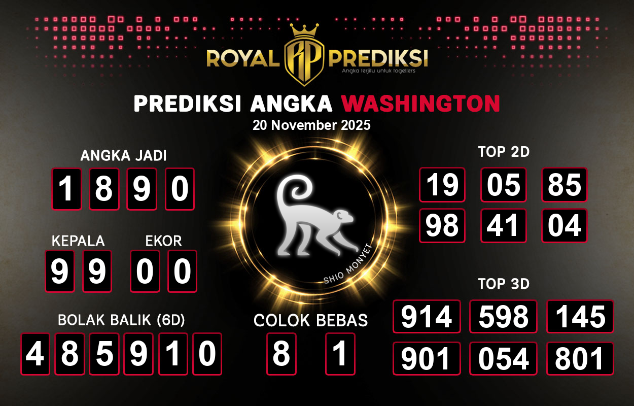 Prediksi-WASHINGTON-20-November-2025-Hari-Kamis.png