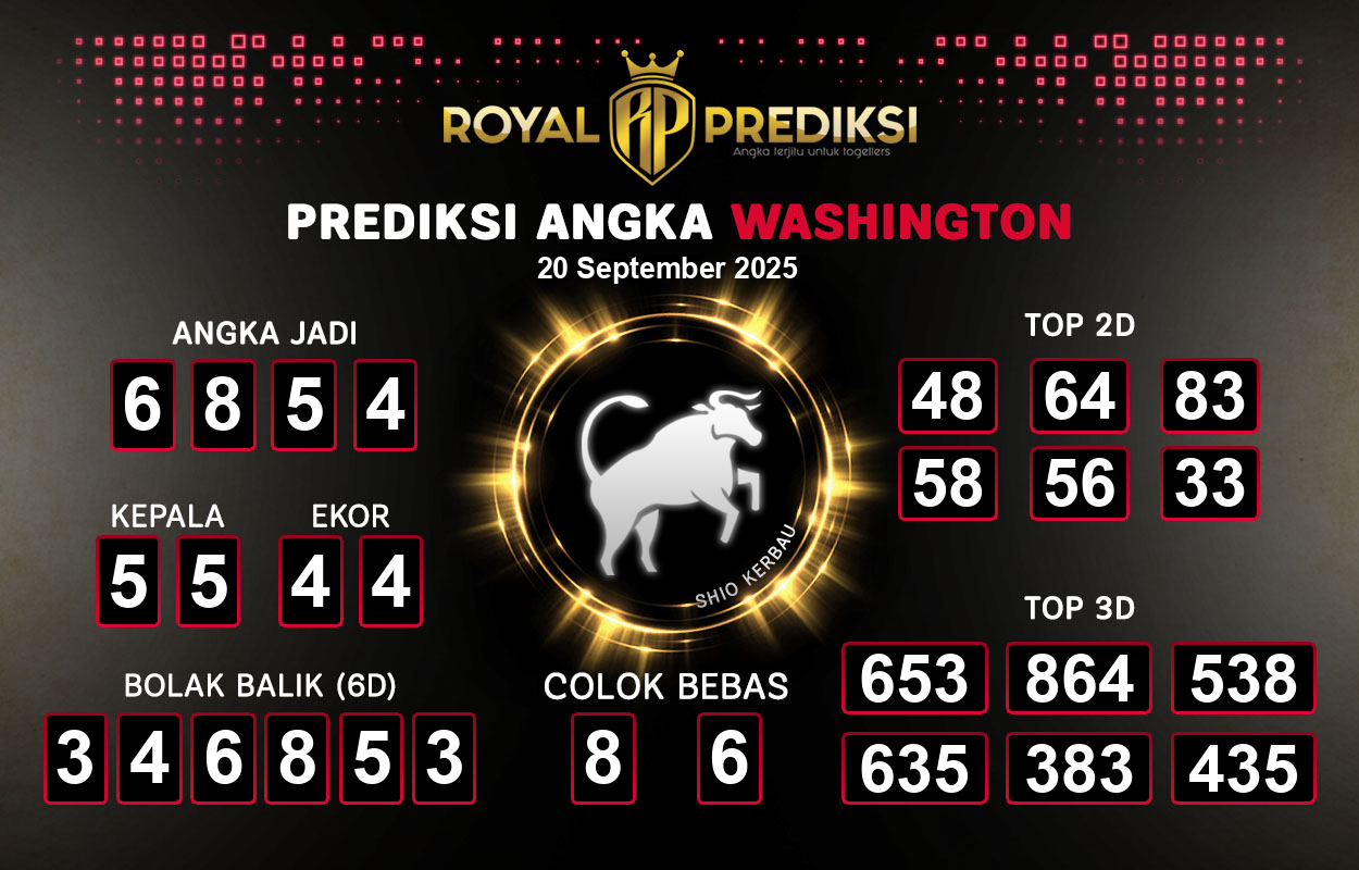 Prediksi-WASHINGTON-20-September-2025-Hari-Sabtu.png