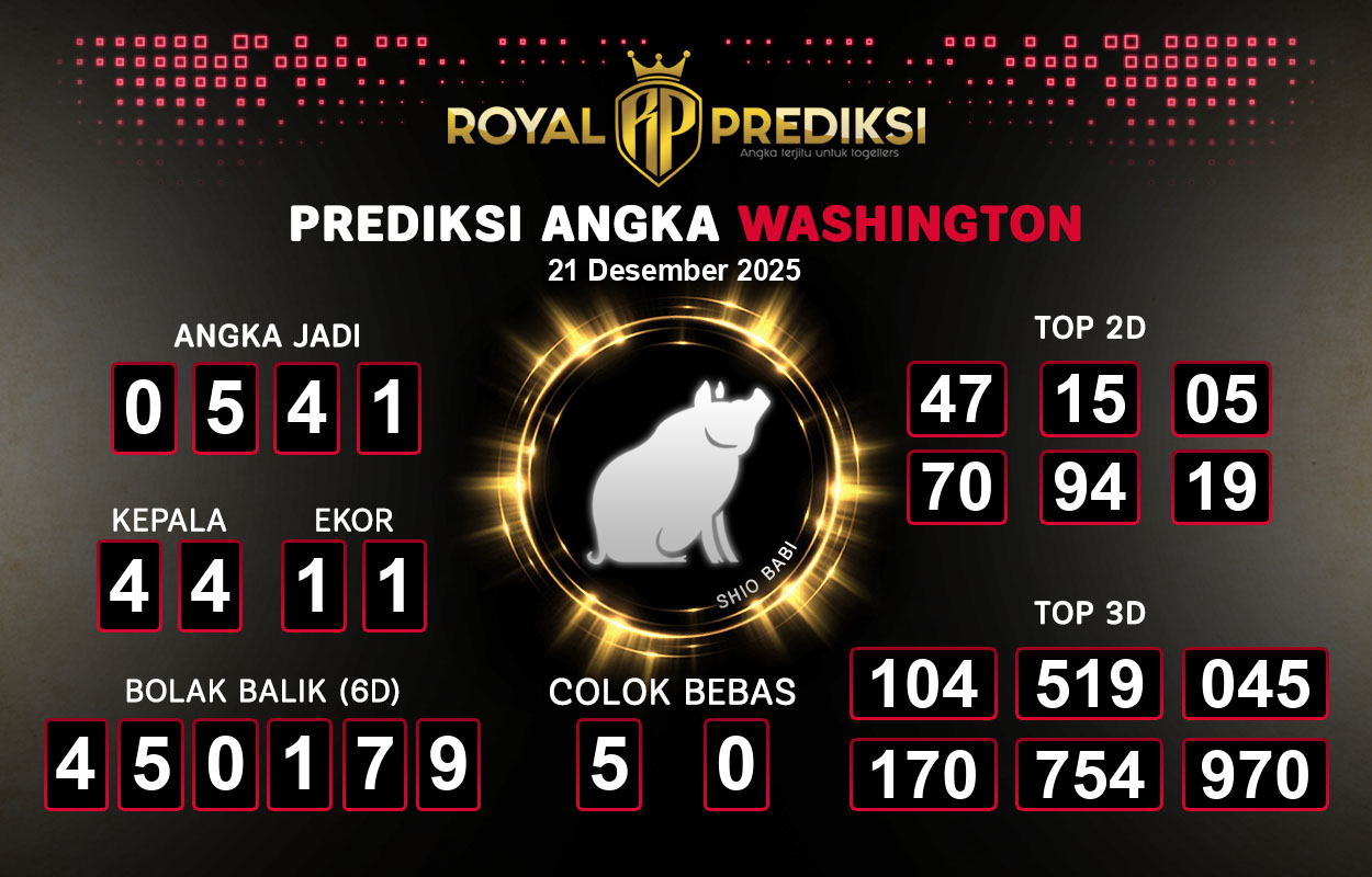 Prediksi-WASHINGTON-21-Desember-2025-Hari-Minggu.png