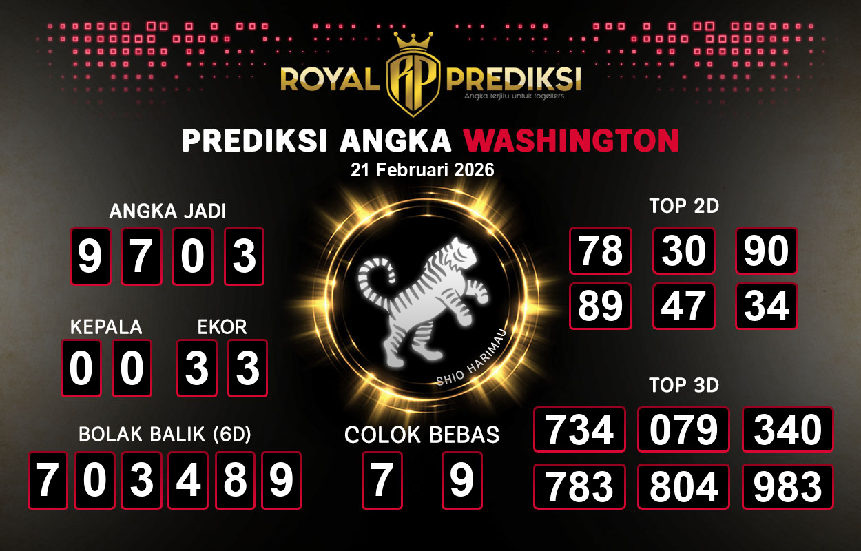 Prediksi-WASHINGTON-21-Februari-2026-Hari-Sabtu.png