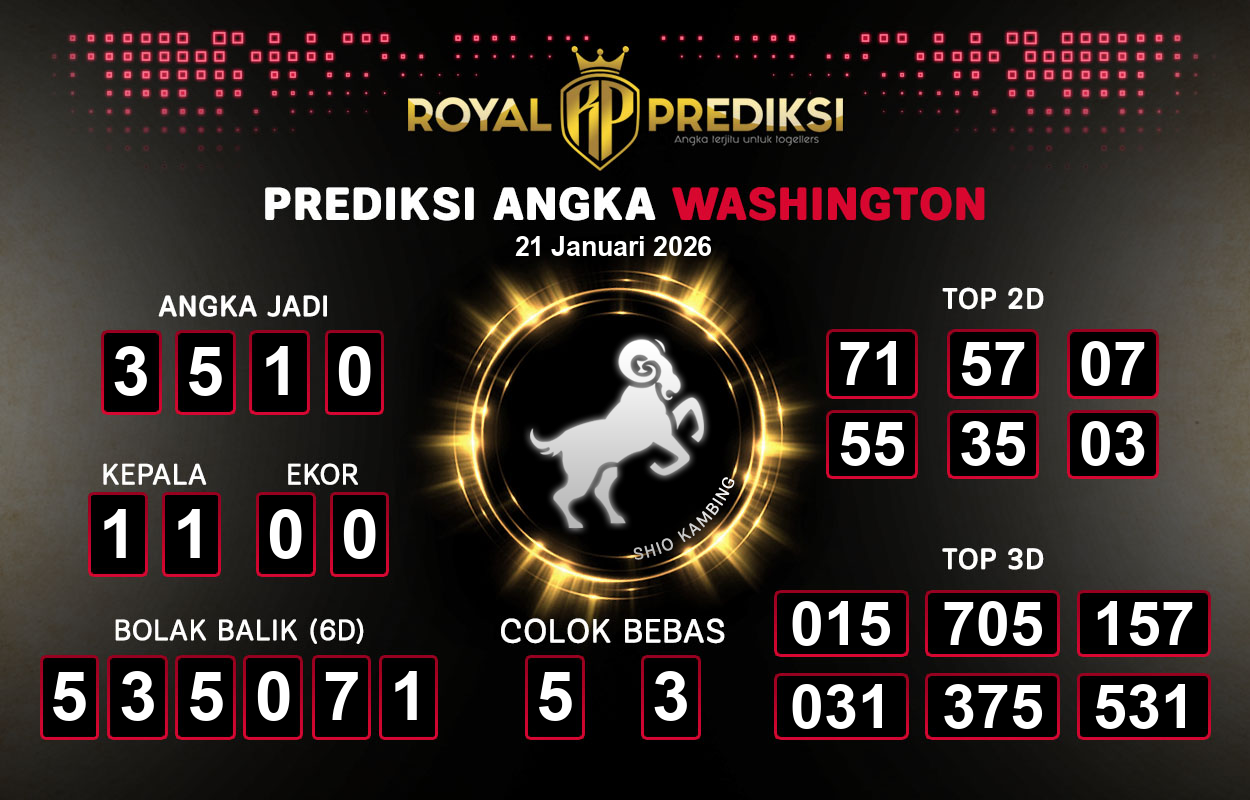 Prediksi-WASHINGTON-21-Januari-2026-Hari-Rabu.png