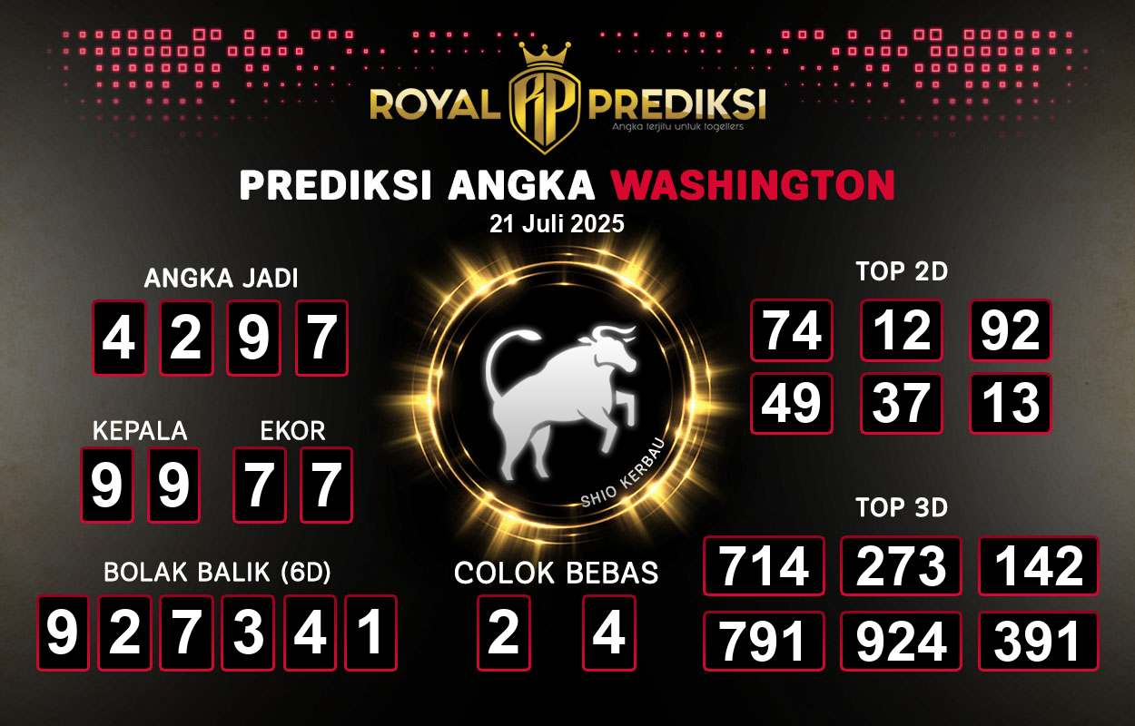 Prediksi-WASHINGTON-21-Juli-2025-Hari-Senin.png