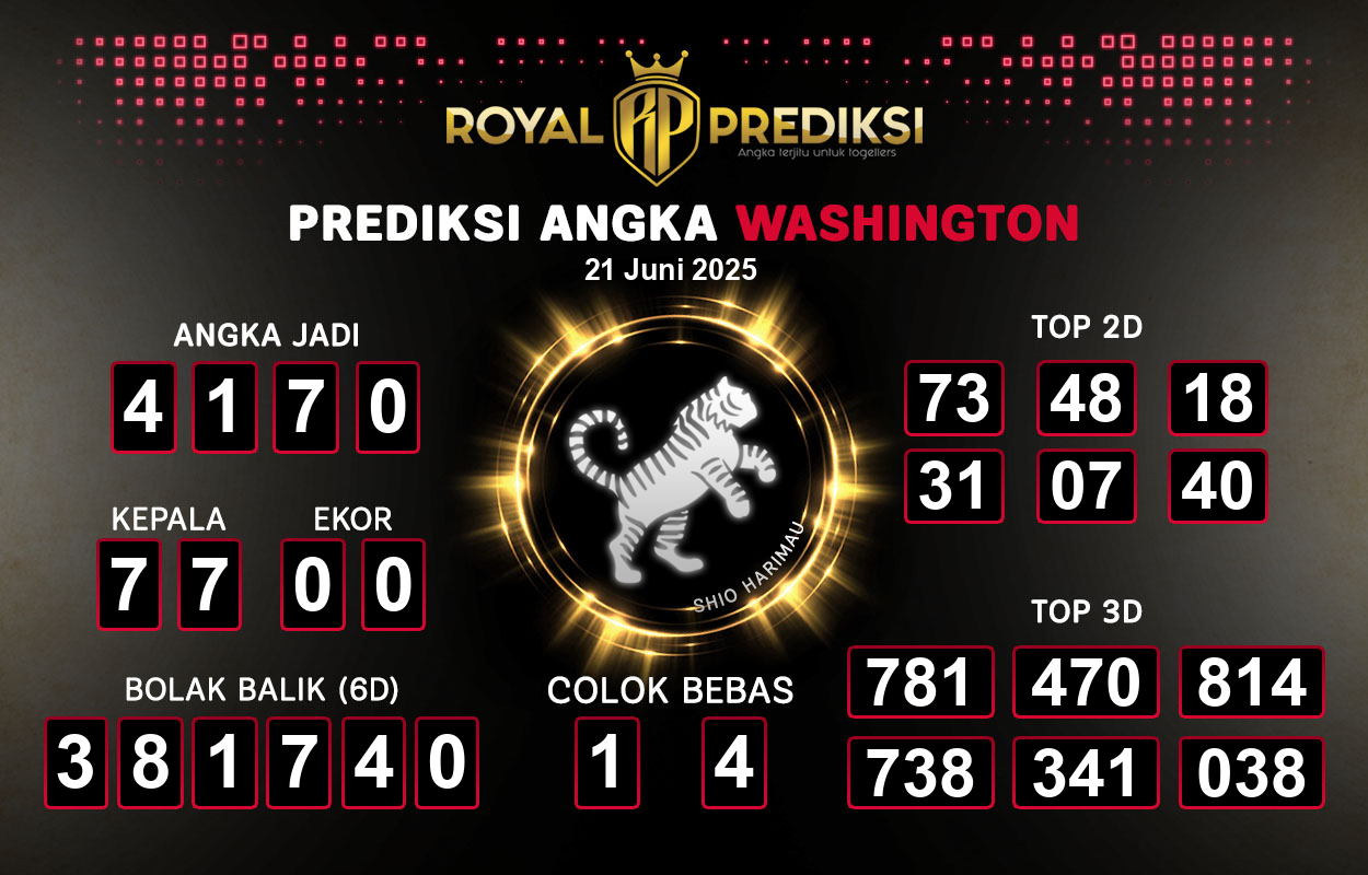 Prediksi-WASHINGTON-21-Juni-2025-Hari-Sabtu.png