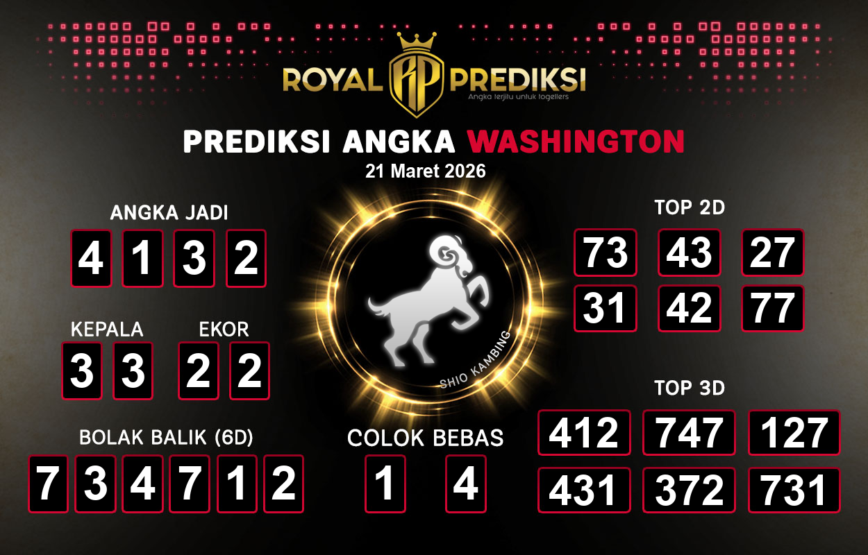 Prediksi-WASHINGTON-21-Maret-2026-Hari-Sabtu.png