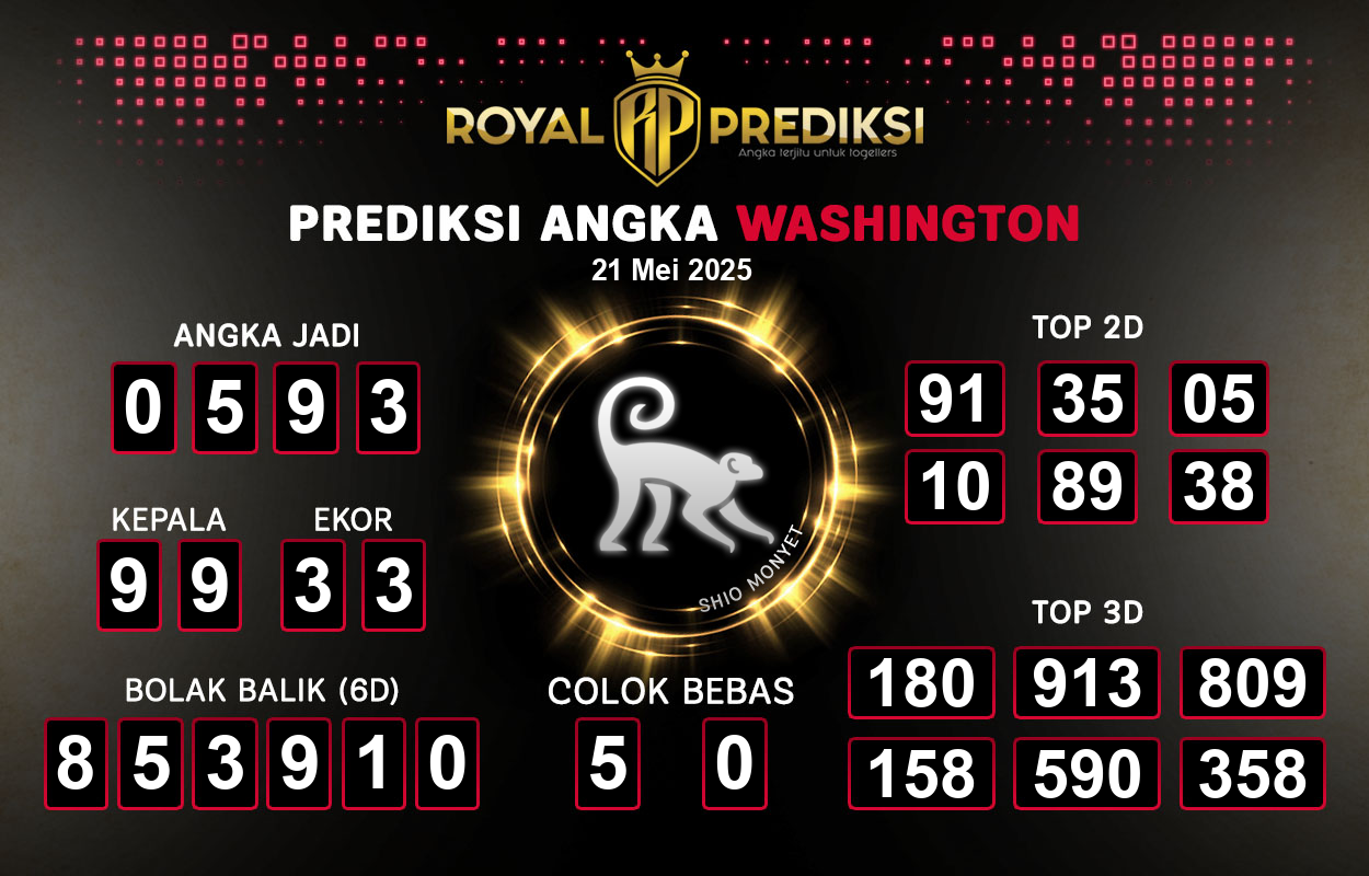 Prediksi-WASHINGTON-21-Mei-2025-Hari-Rabu.png