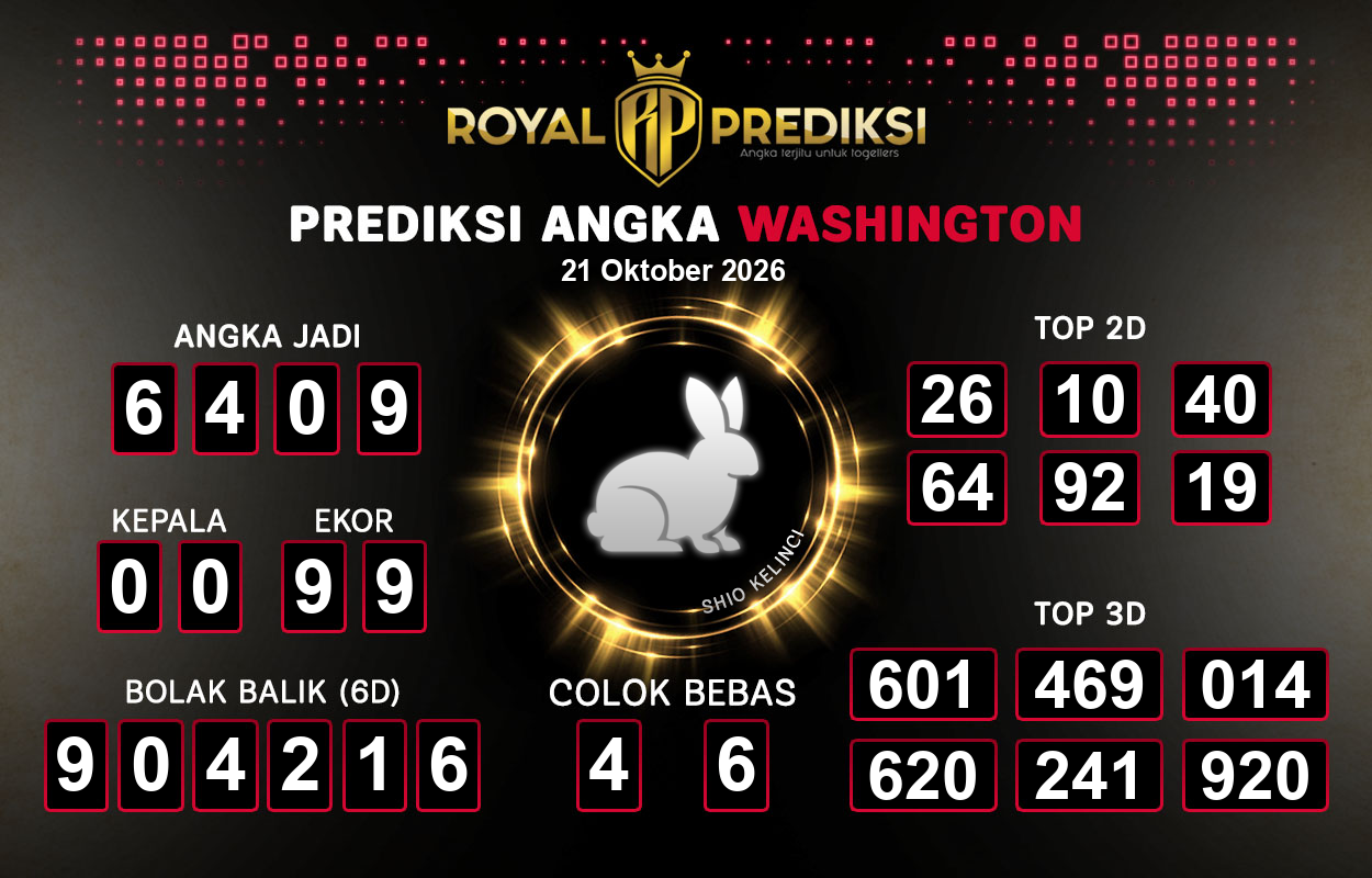 Prediksi-WASHINGTON-21-Oktober-2026-Hari-Rabu.png