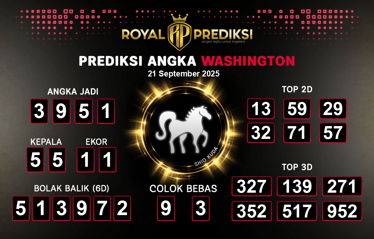 Prediksi-WASHINGTON-21-September-2025-Hari-Minggu.png