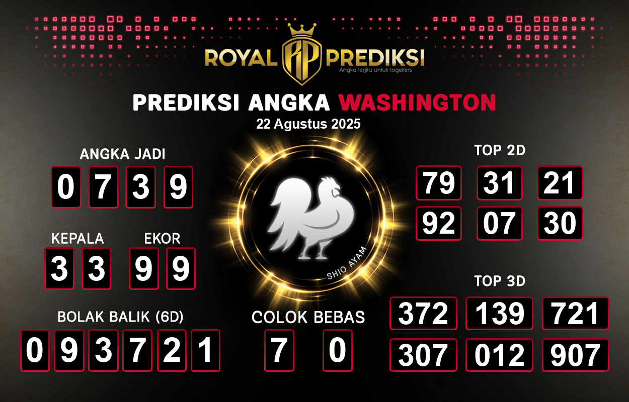 Prediksi-WASHINGTON-22-Agustus-2025-Hari-Jumat.png