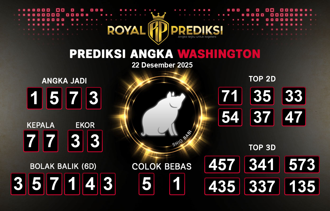 Prediksi-WASHINGTON-22-Desember-2025-Hari-Senin.png