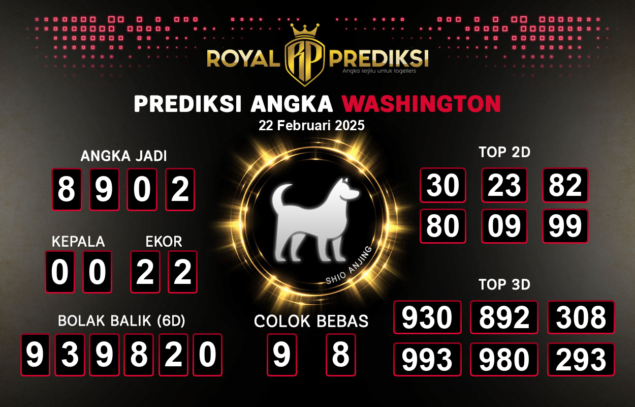 Prediksi-WASHINGTON-22-Februari-2025-Hari-Sabtu.png