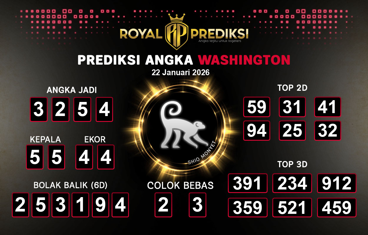 Prediksi-WASHINGTON-22-Januari-2026-Hari-Kamis.png