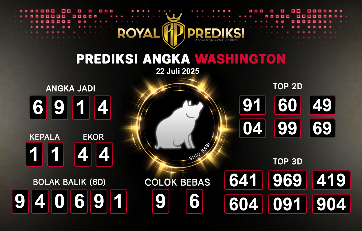 Prediksi-WASHINGTON-22-Juli-2025-Hari-Selasa.png