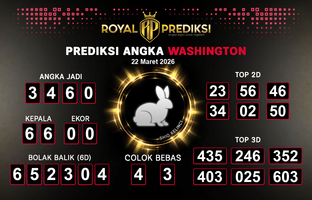 Prediksi-WASHINGTON-22-Maret-2026-Hari-Minggu.png