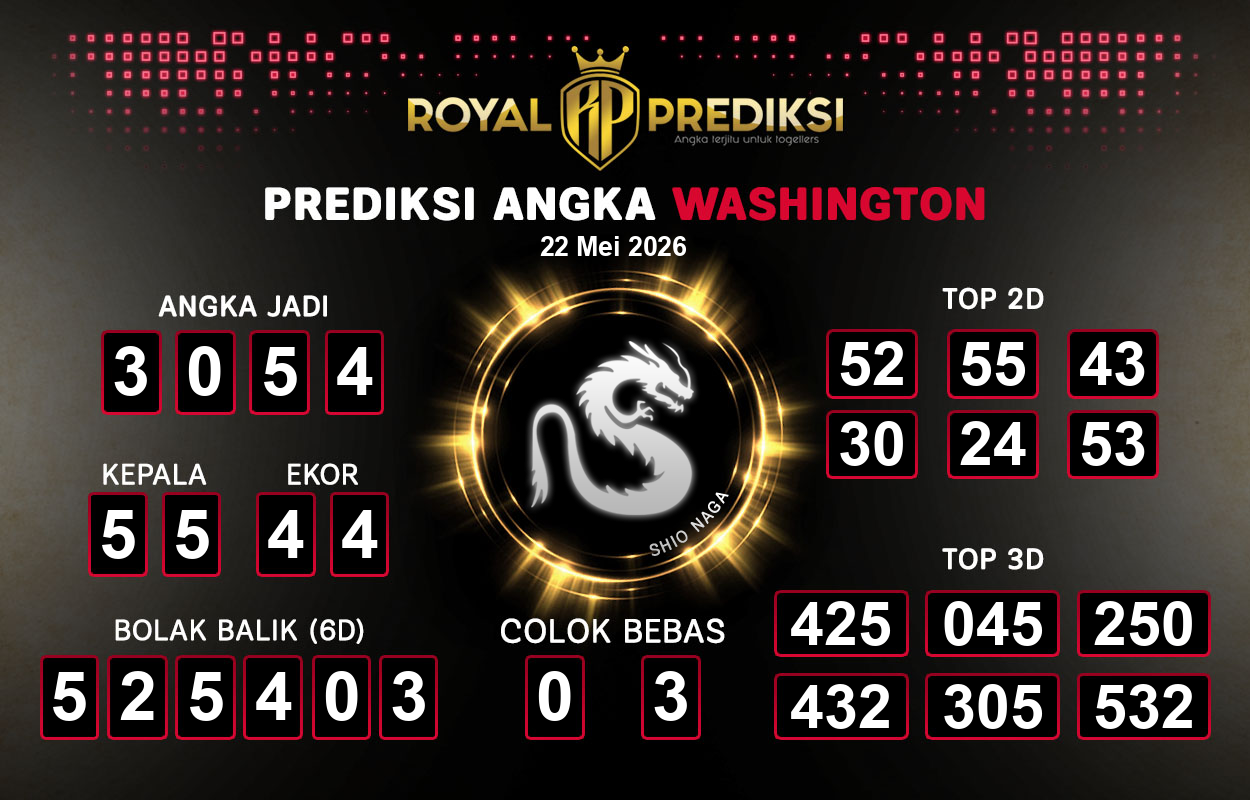 Prediksi-WASHINGTON-22-Mei-2026-Hari-Jumat.png
