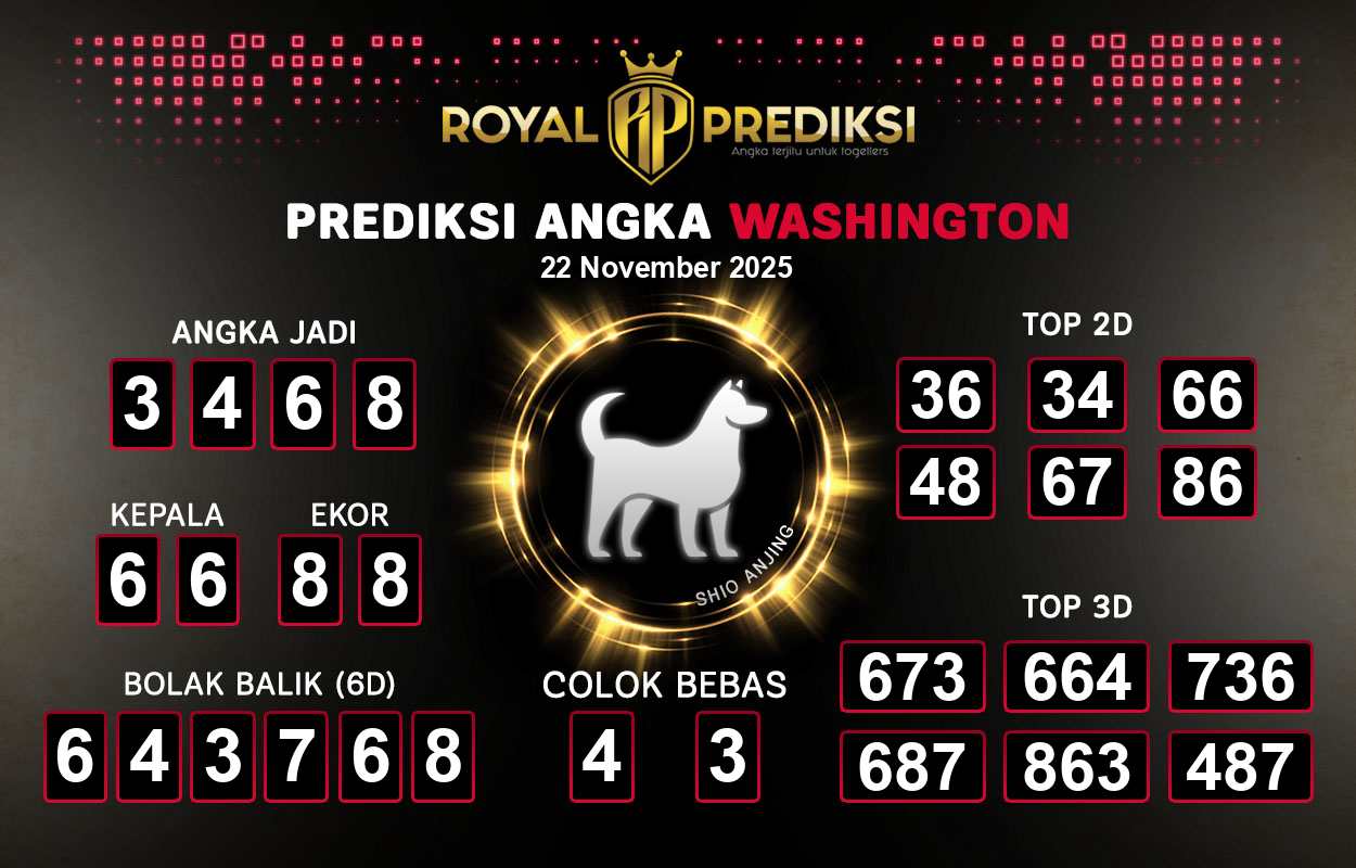 Prediksi-WASHINGTON-22-November-2025-Hari-Sabtu.png