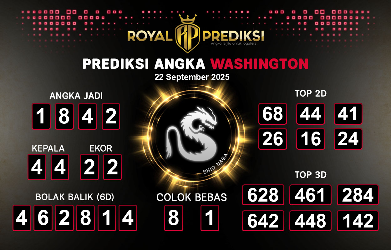 Prediksi-WASHINGTON-22-September-2025-Hari-Senin.png