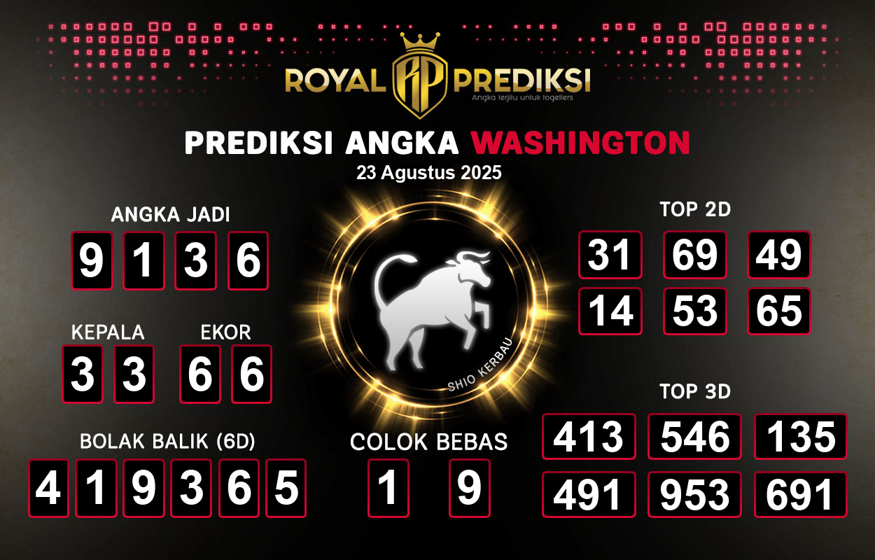 Prediksi-WASHINGTON-23-Agustus-2025-Hari-Sabtu.png