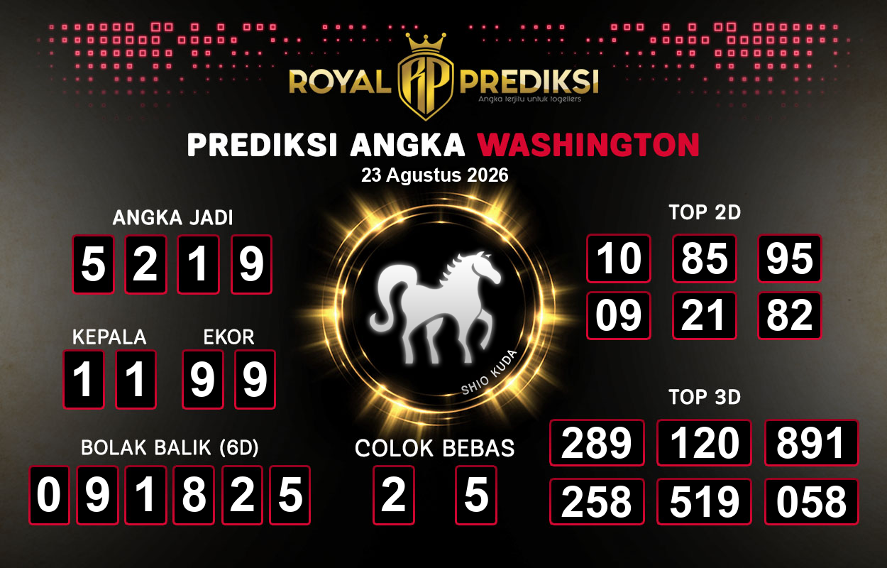 Prediksi-WASHINGTON-23-Agustus-2026-Hari-Minggu.png