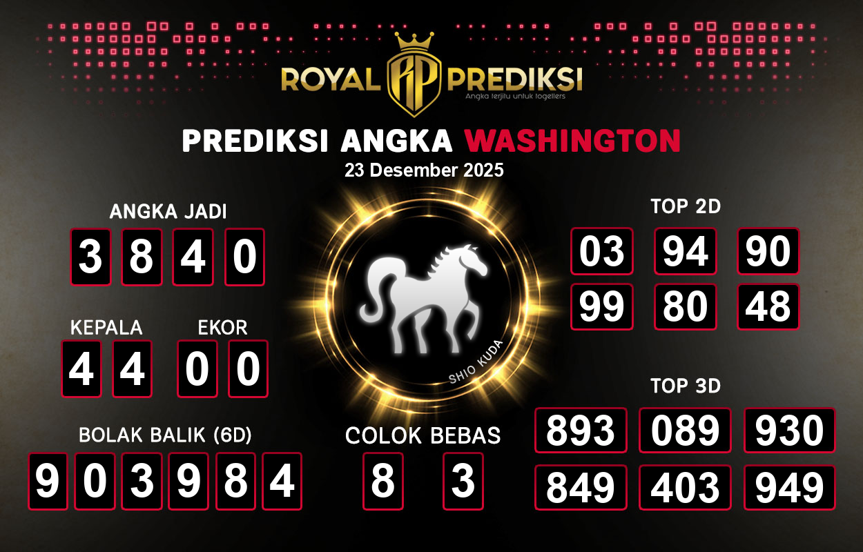 Prediksi-WASHINGTON-23-Desember-2025-Hari-Selasa.png