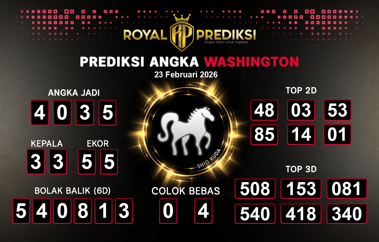 Prediksi-WASHINGTON-23-Februari-2026-Hari-Senin.png