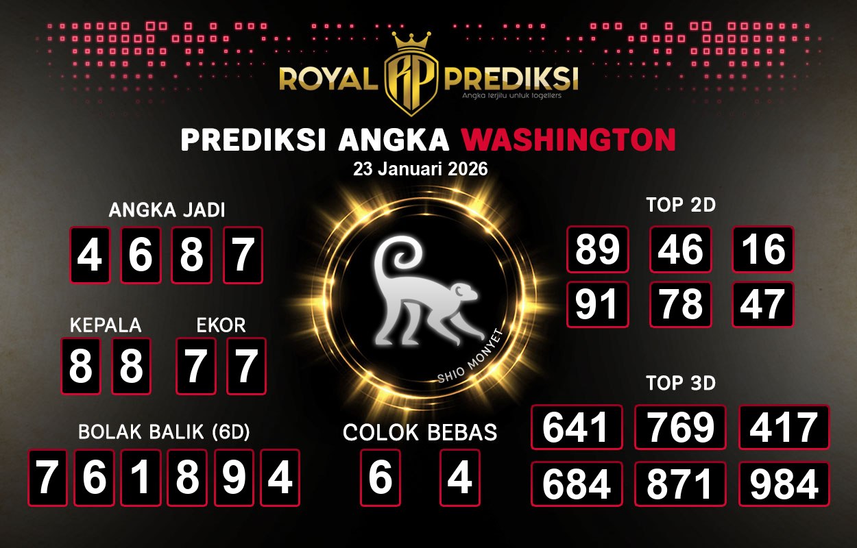 Prediksi-WASHINGTON-23-Januari-2026-Hari-Jumat.png