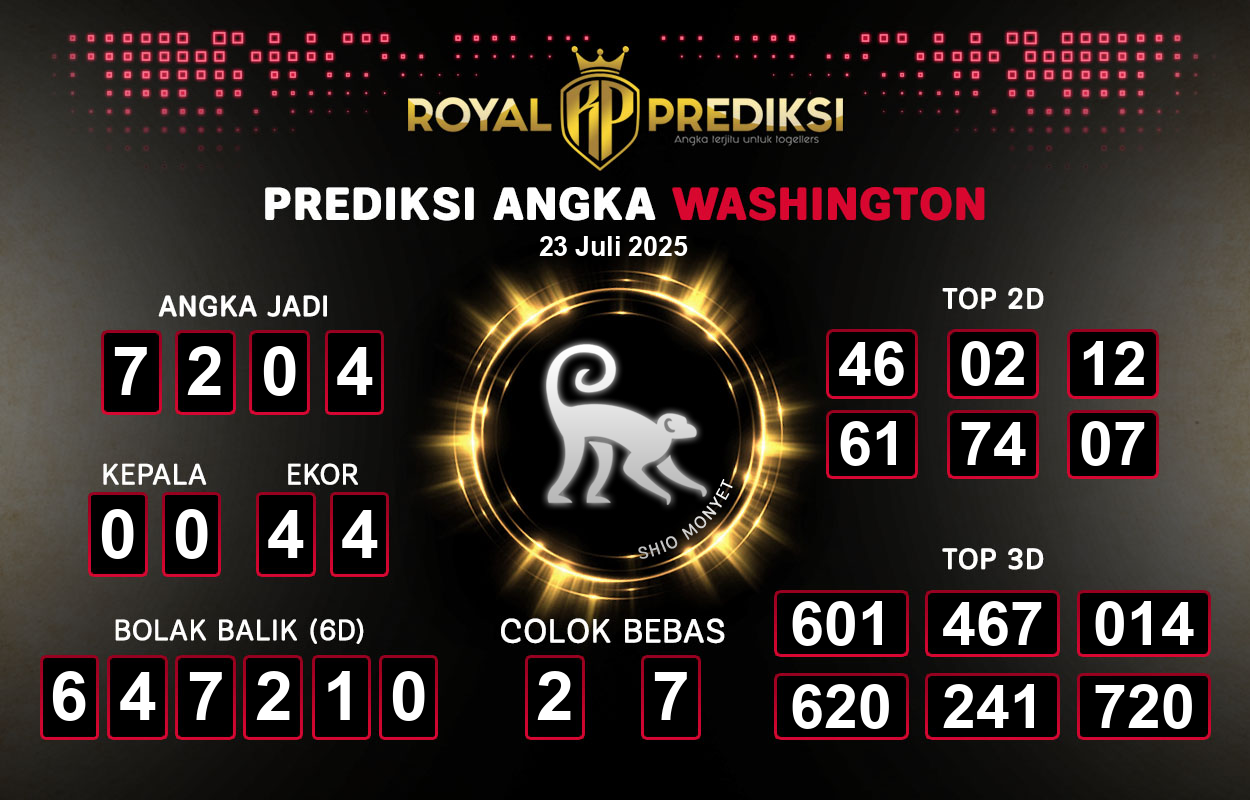 Prediksi-WASHINGTON-23-Juli-2025-Hari-Rabu.png