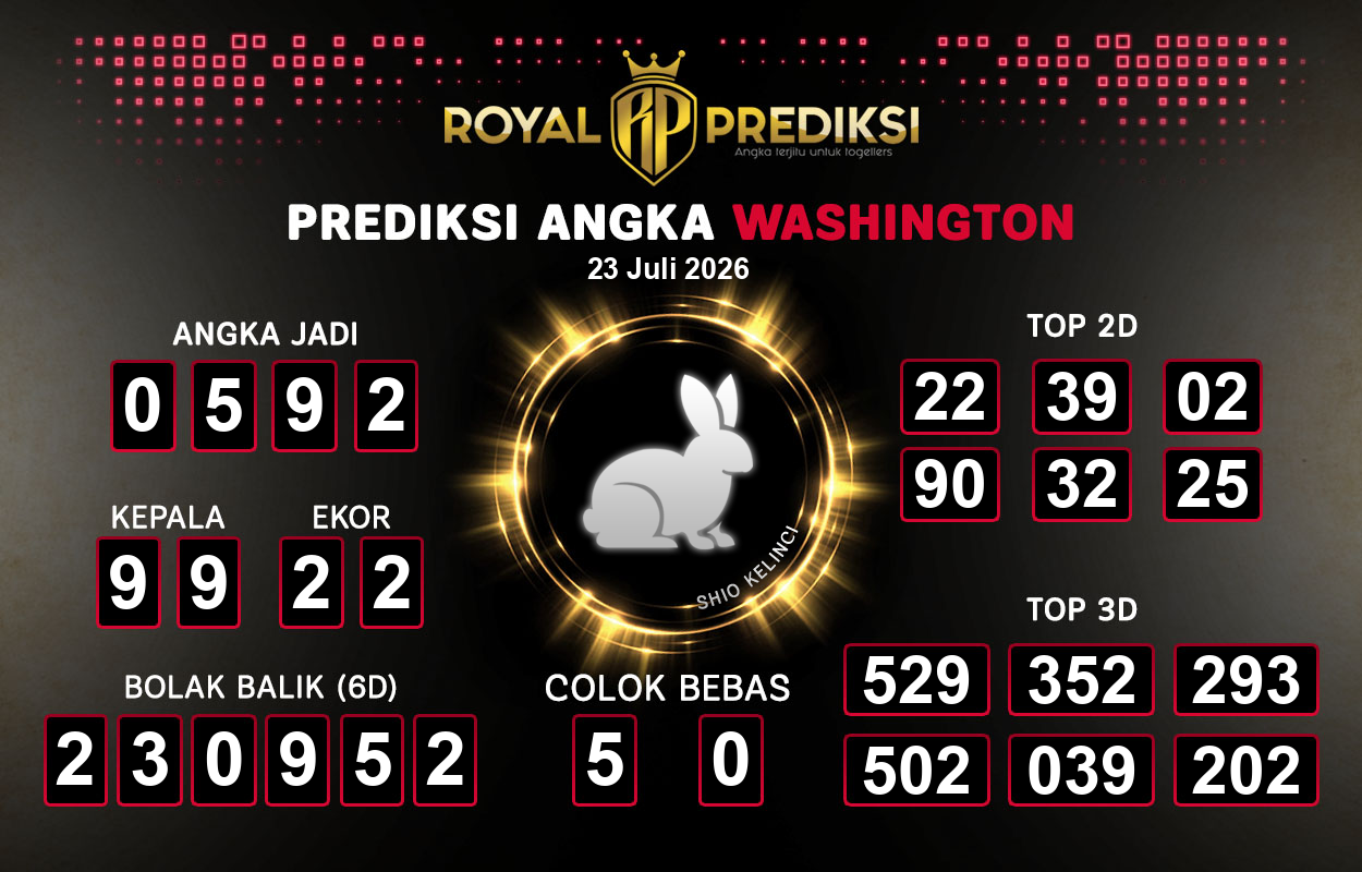 Prediksi-WASHINGTON-23-Juli-2026-Hari-Kamis.png