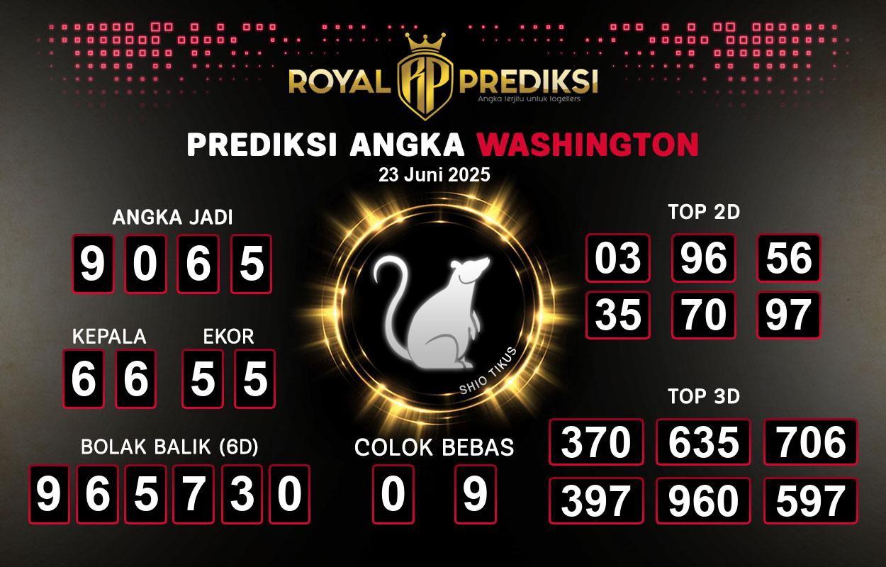 Prediksi-WASHINGTON-23-Juni-2025-Hari-Senin.png