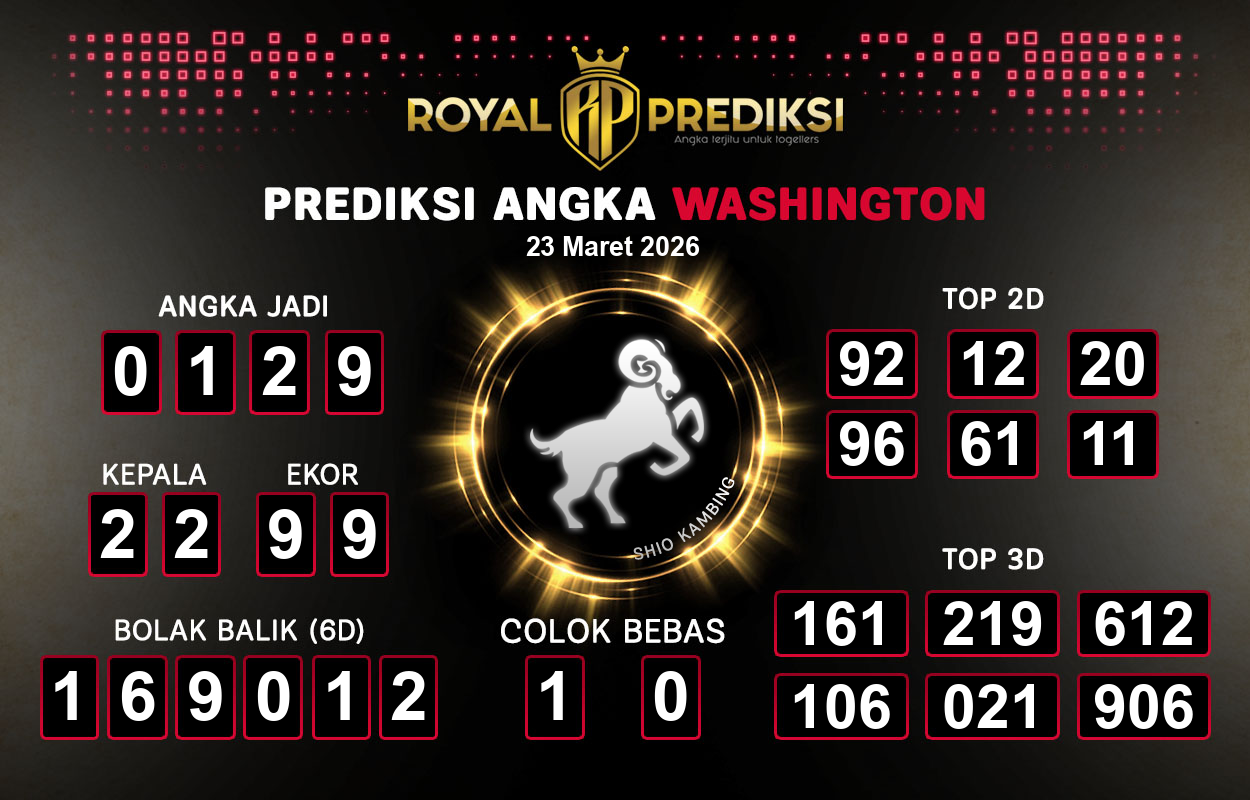 Prediksi-WASHINGTON-23-Maret-2026-Hari-Senin.png