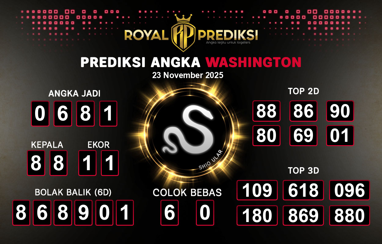 Prediksi-WASHINGTON-23-November-2025-Hari-Minggu.png