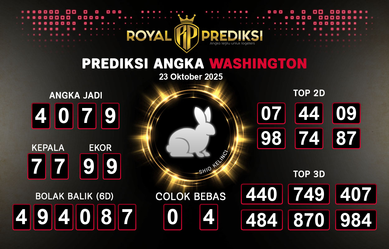 Prediksi-WASHINGTON-23-Oktober-2025-Hari-Kamis.png