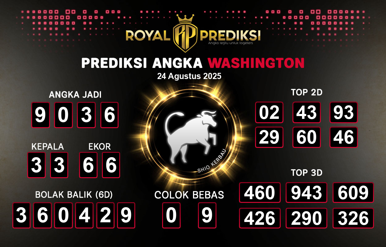 Prediksi-WASHINGTON-24-Agustus-2025-Hari-Minggu.png