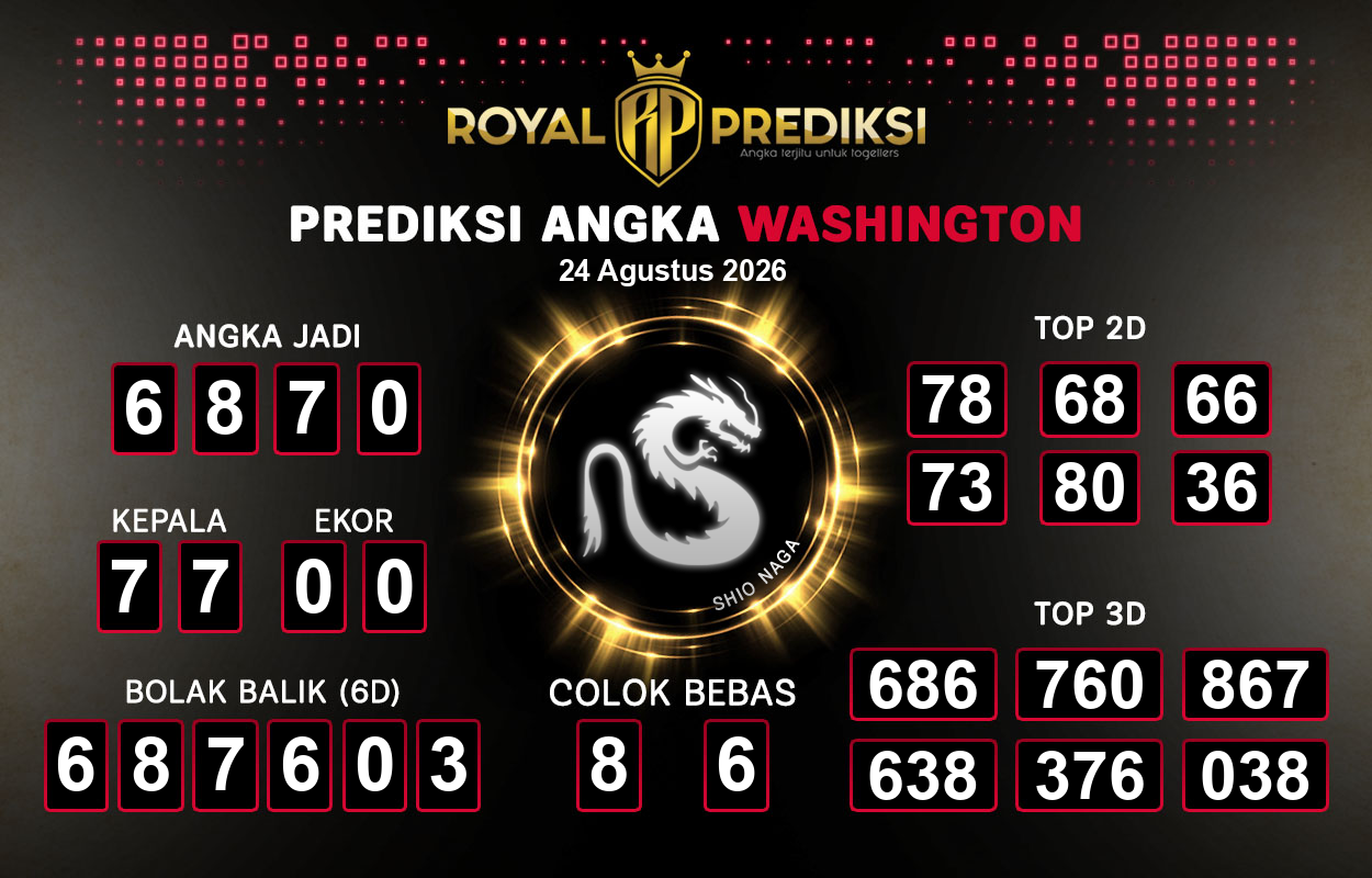 Prediksi-WASHINGTON-24-Agustus-2026-Hari-Senin.png